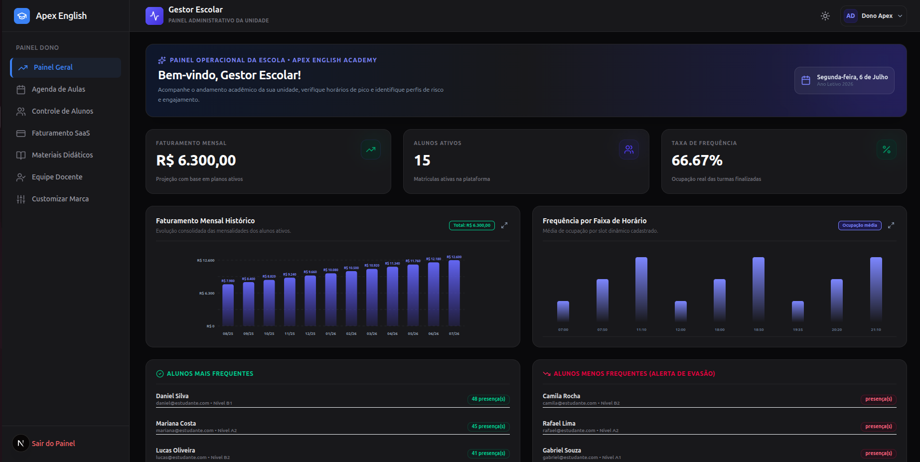 Admin